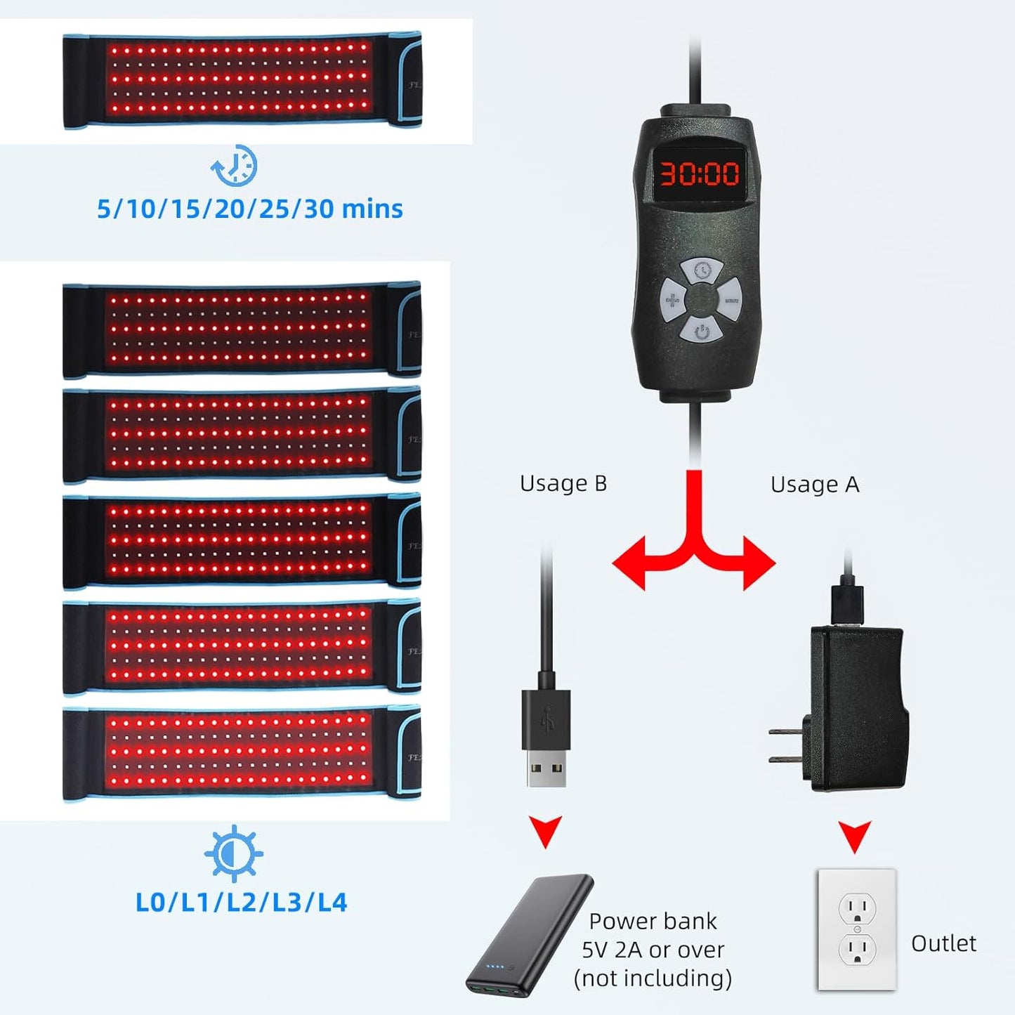 FlashGymPro™ Belt Pro (Proven Red Light Terapy)