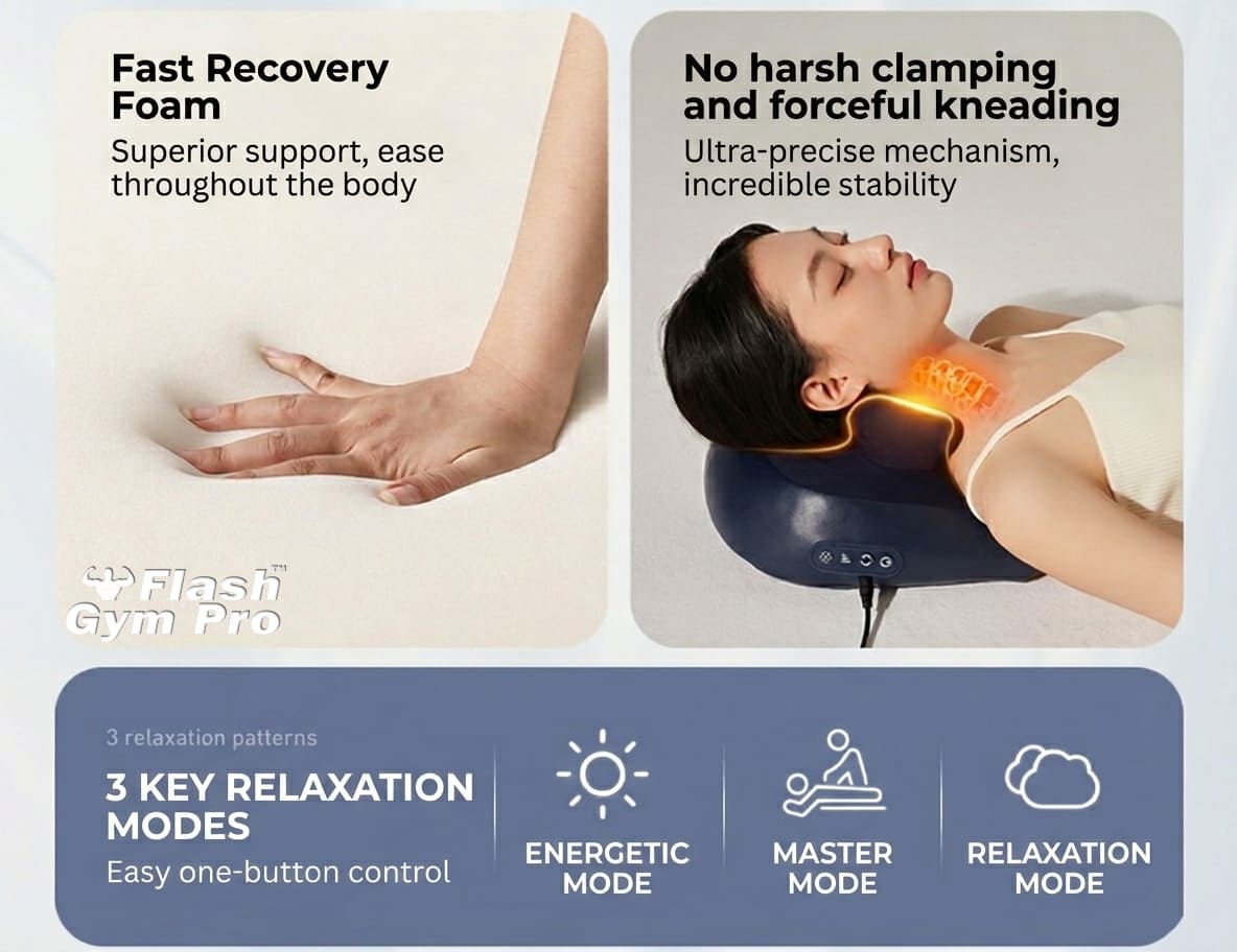 FlashGymPro™  Neck and Shoulder Massager with Heat (2026)