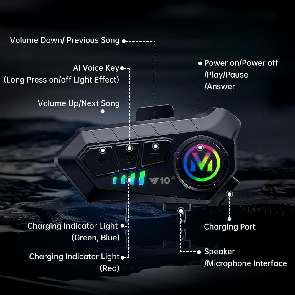 FGP™ Motorcycle Intercom