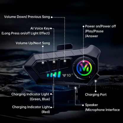 FGP™ Motorcycle Intercom